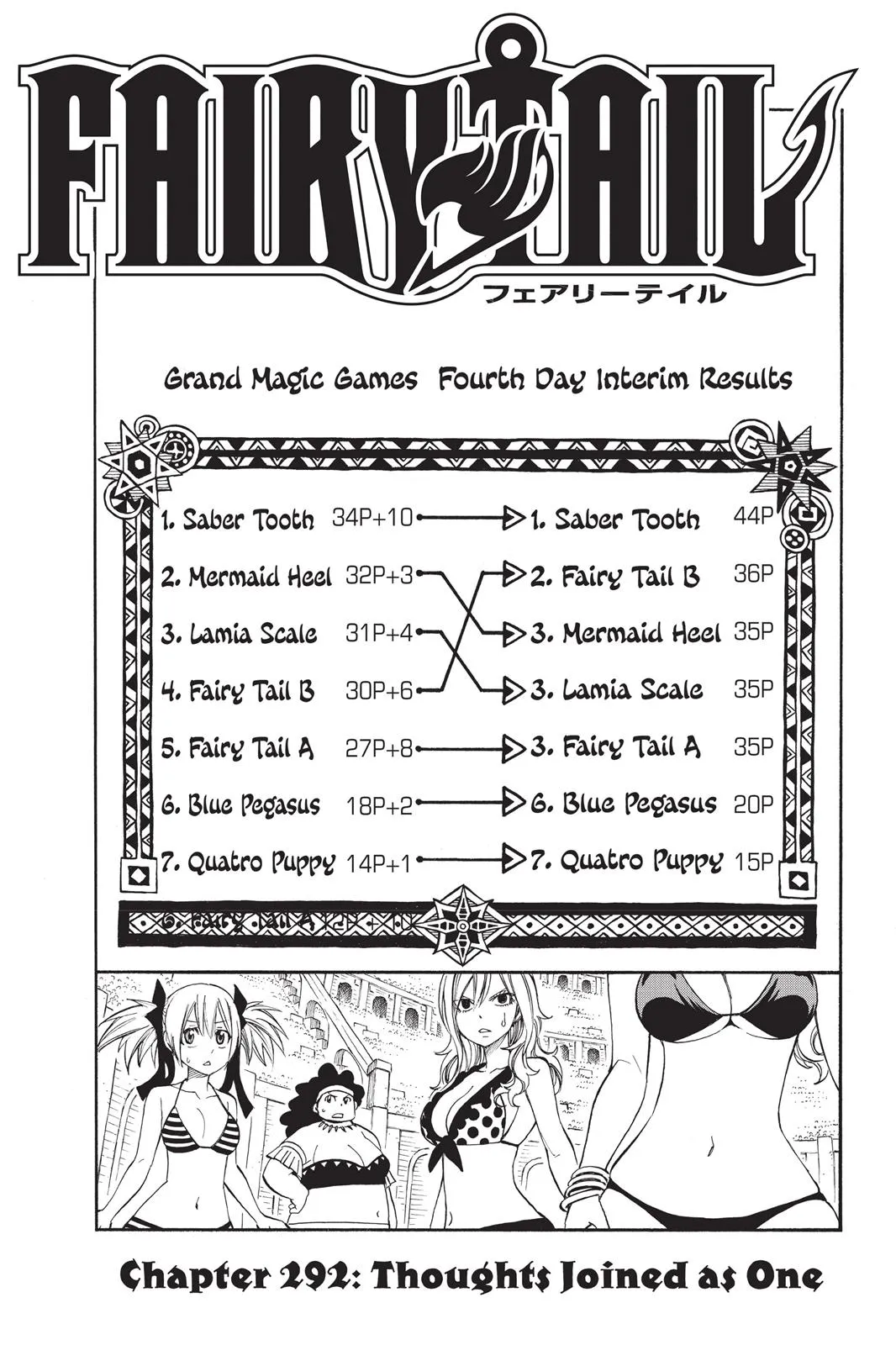 Read Fairy Tail en Manga Online