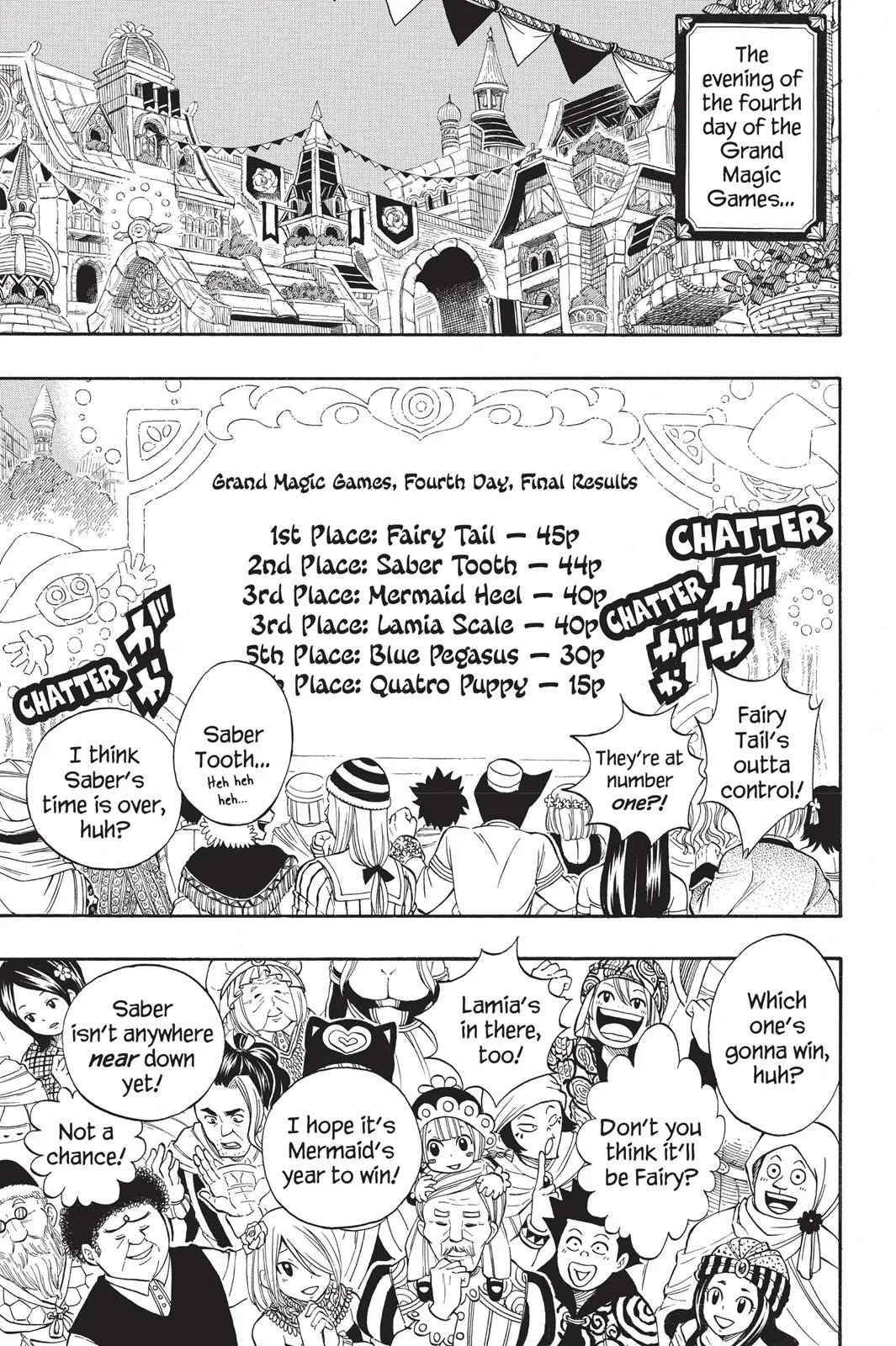 Read Fairy Tail en Manga Online