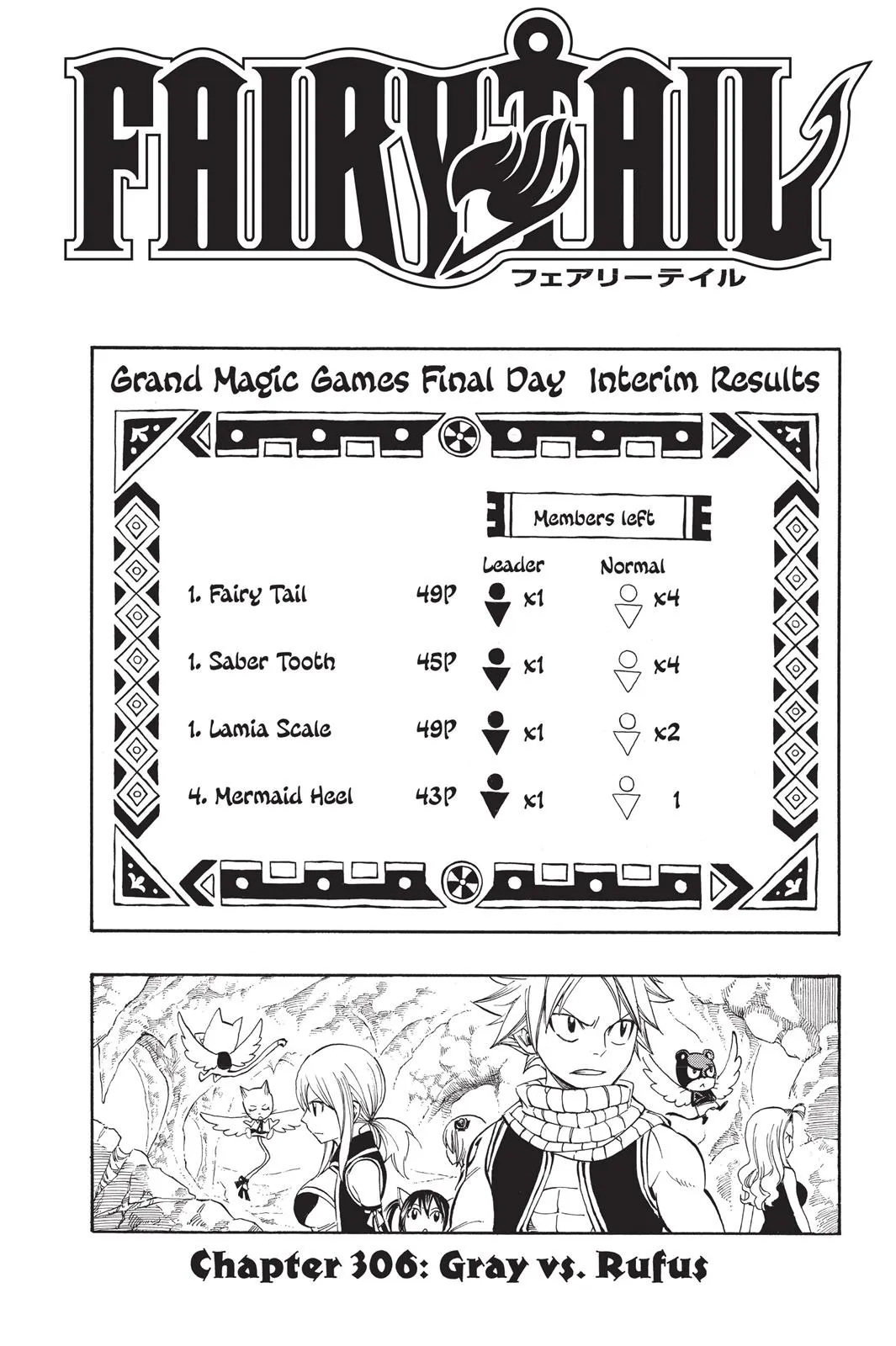 Read Fairy Tail en Manga Online