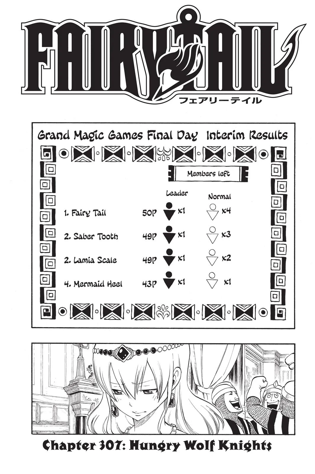 Read Fairy Tail en Manga Online