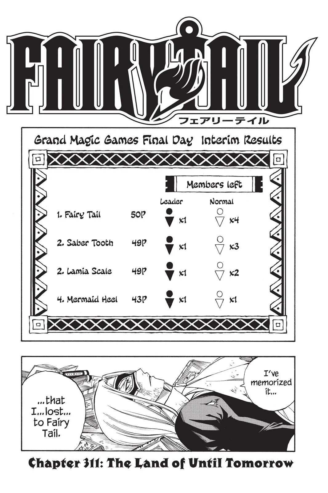 Read Fairy Tail en Manga Online