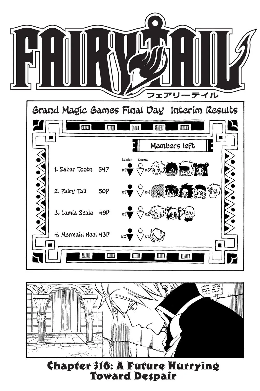 Read Fairy Tail en Manga Online