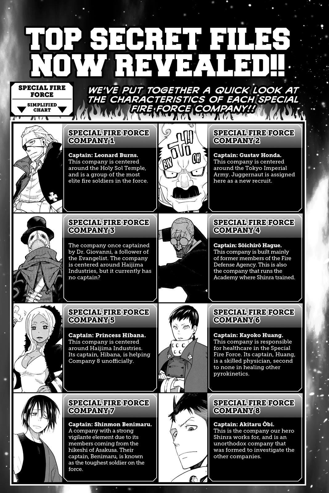 Read Fire Force en Manga Online