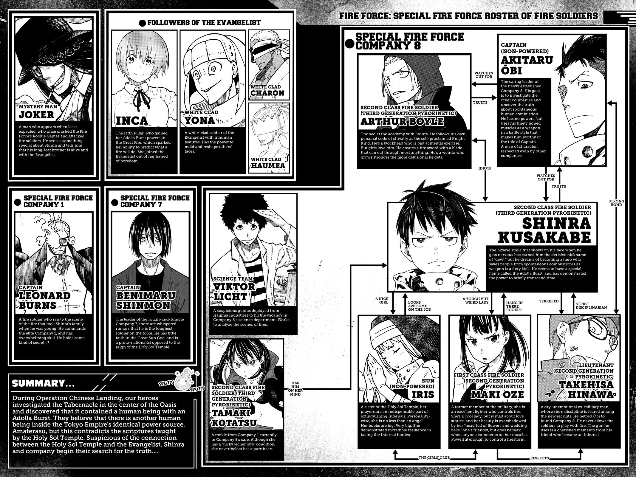 Read Fire Force en Manga Online