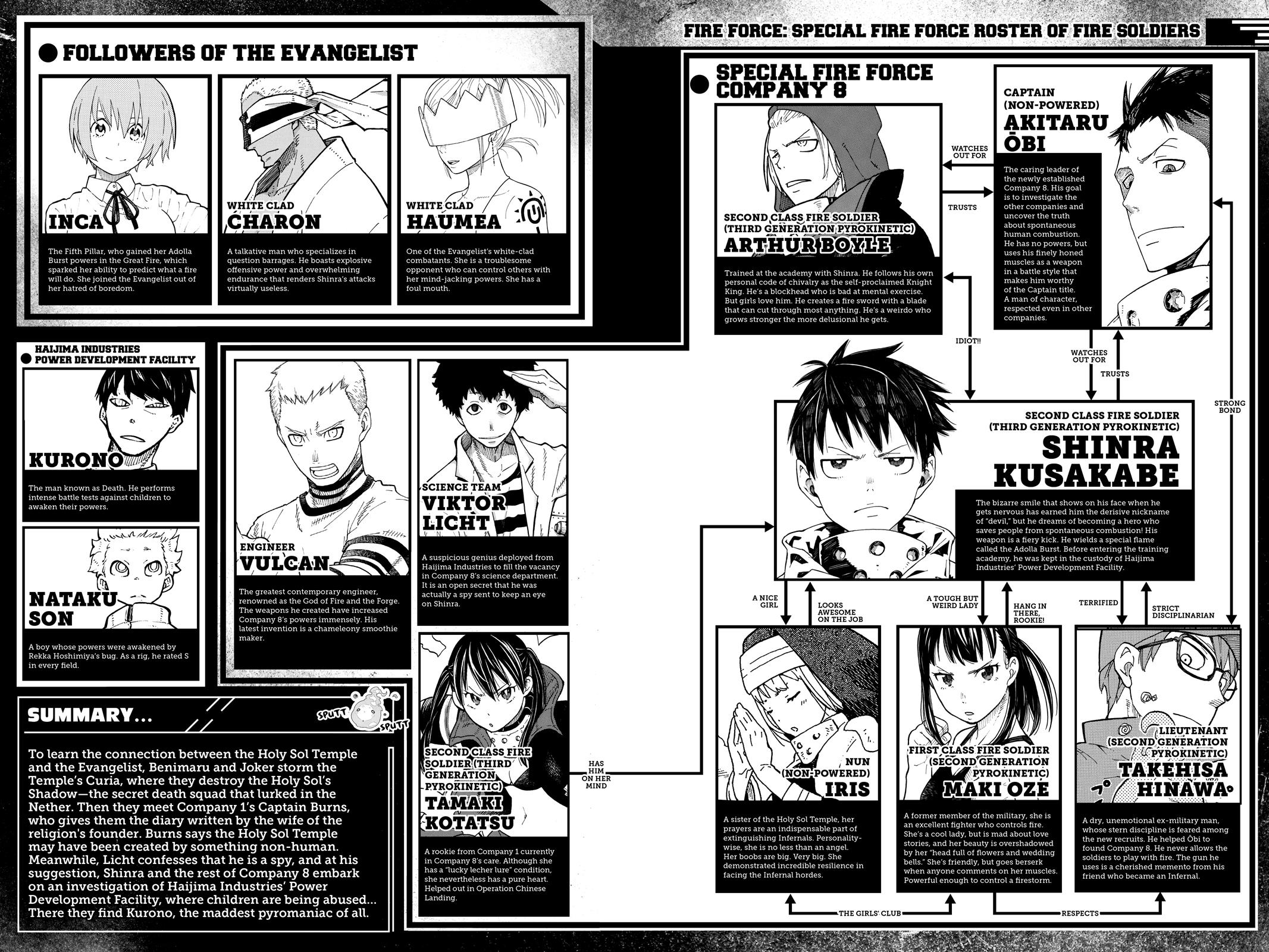 Read Fire Force en Manga Online