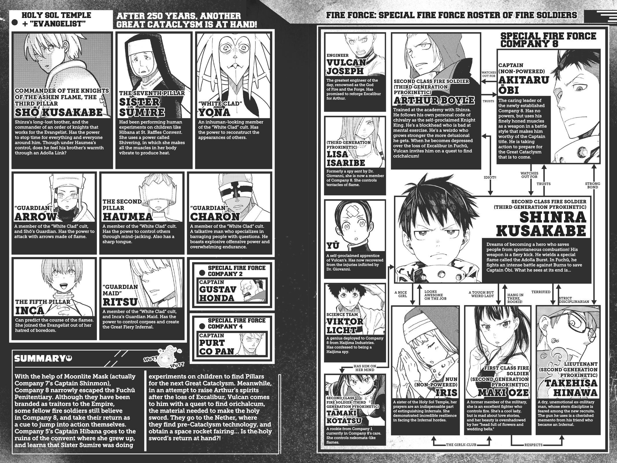 Read Fire Force en Manga Online