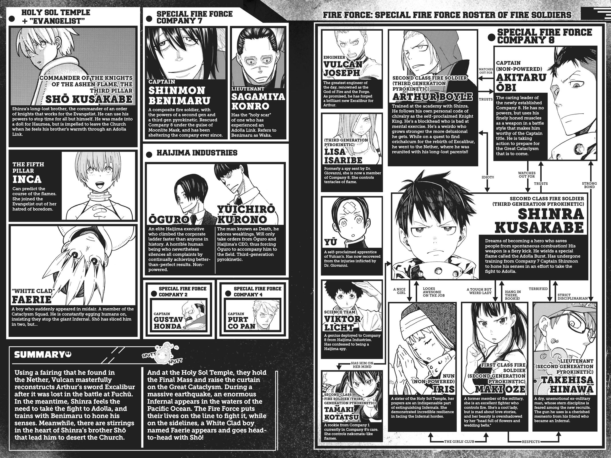 Read Fire Force en Manga Online