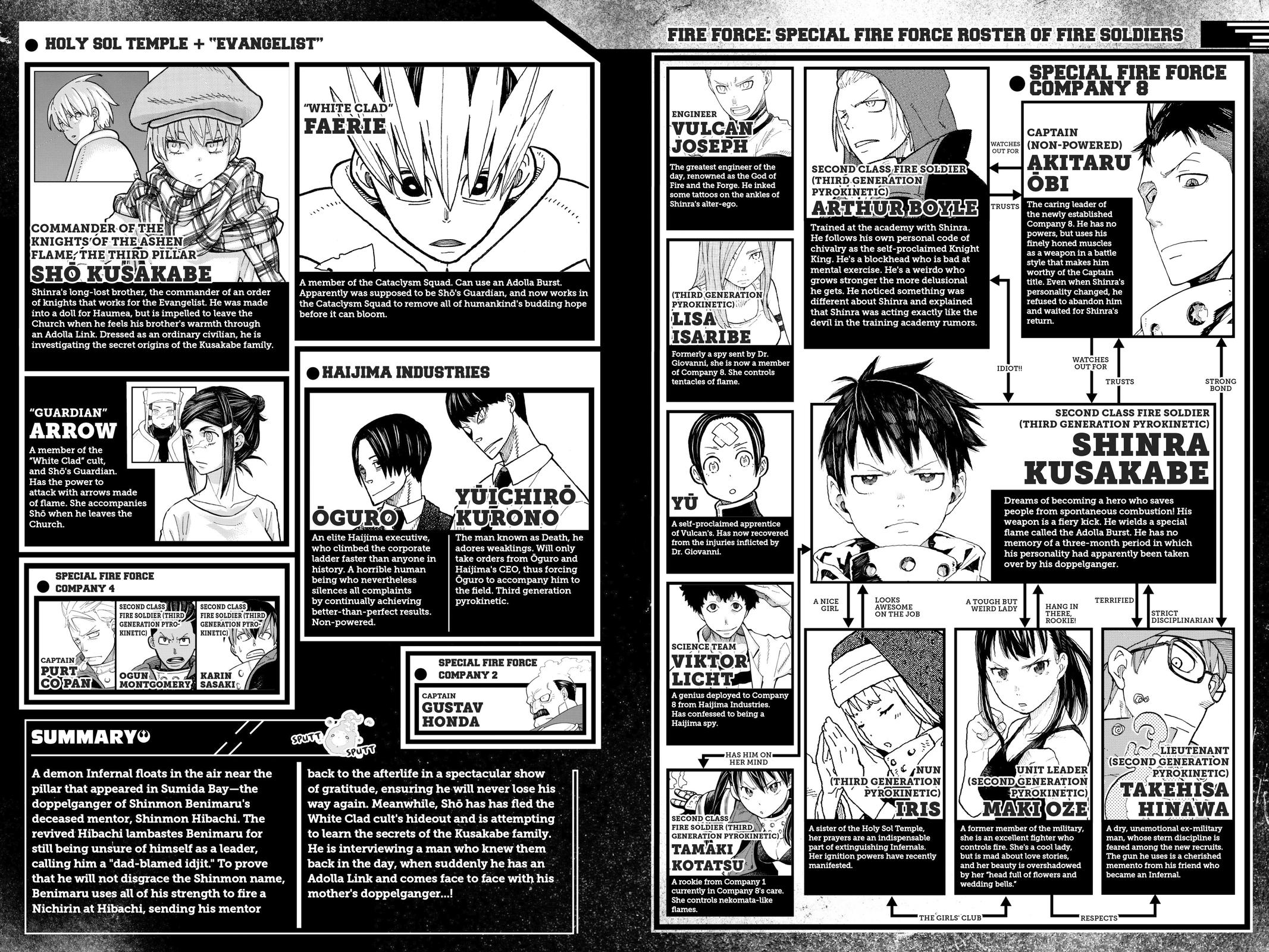 Read Fire Force en Manga Online