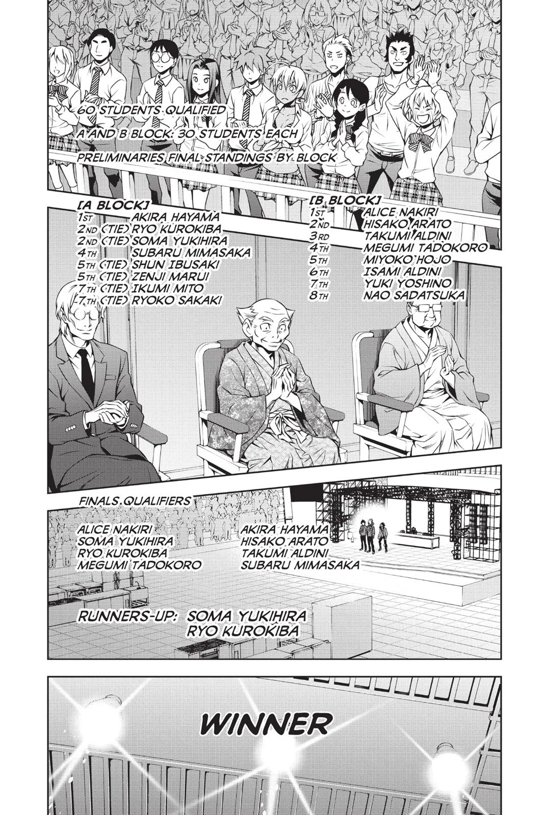 Read Food Wars en Manga Online