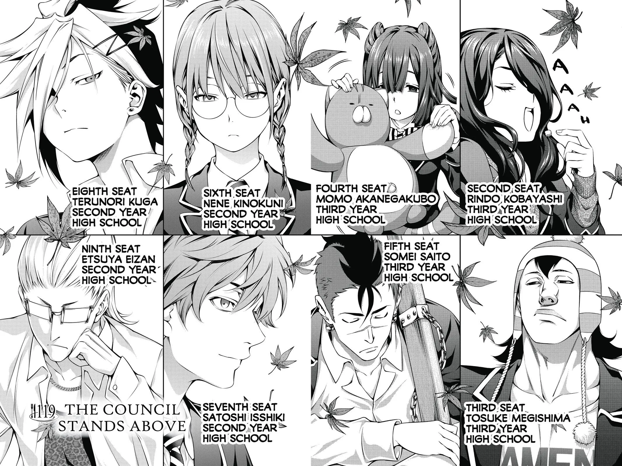 Read Food Wars en Manga Online