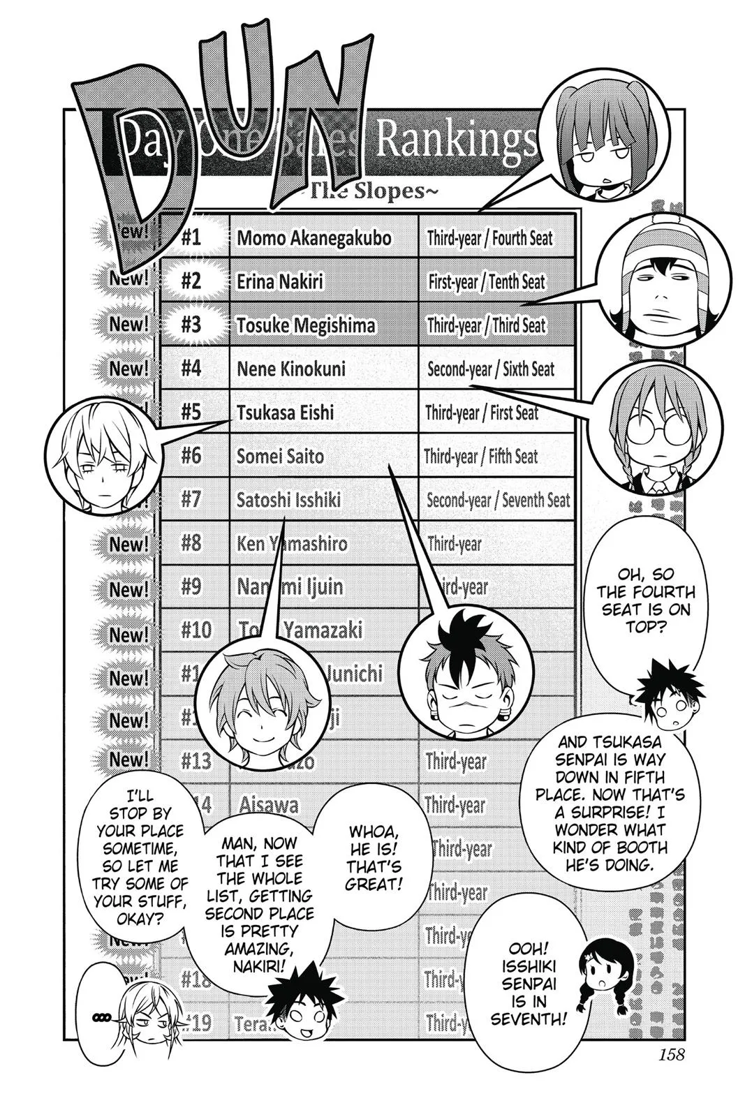 Read Food Wars en Manga Online