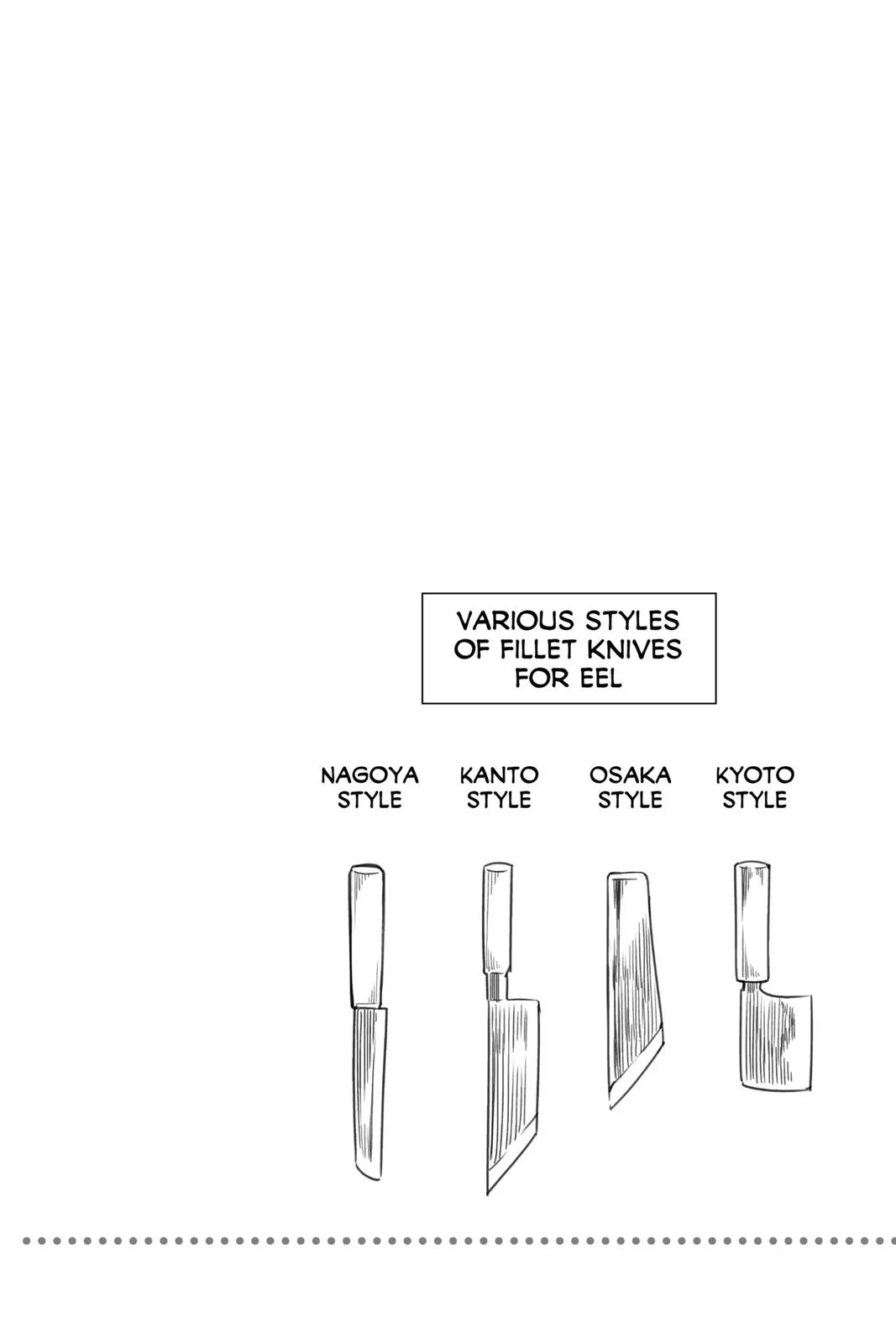 Read Food Wars en Manga Online