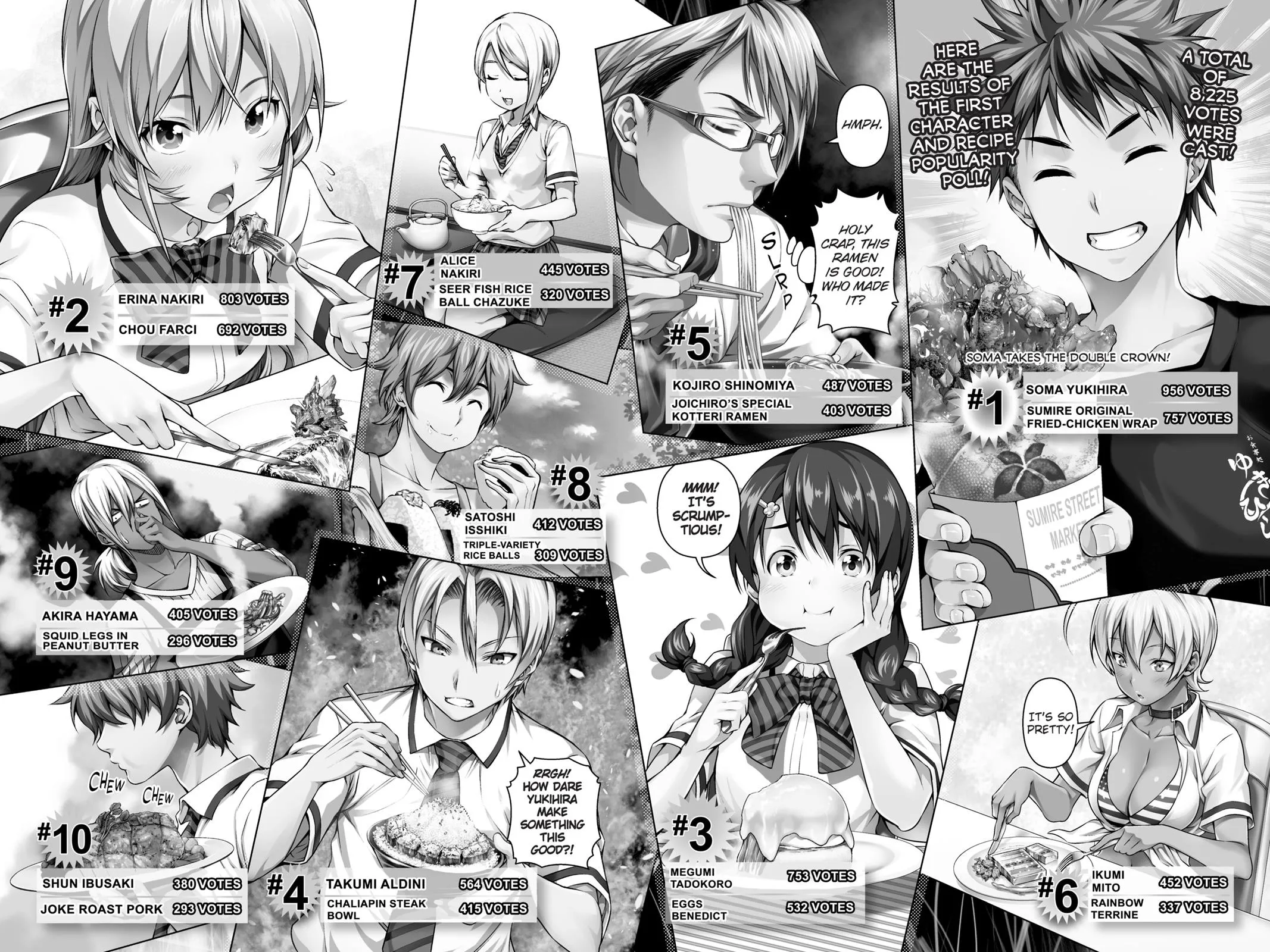 Read Food Wars en Manga Online