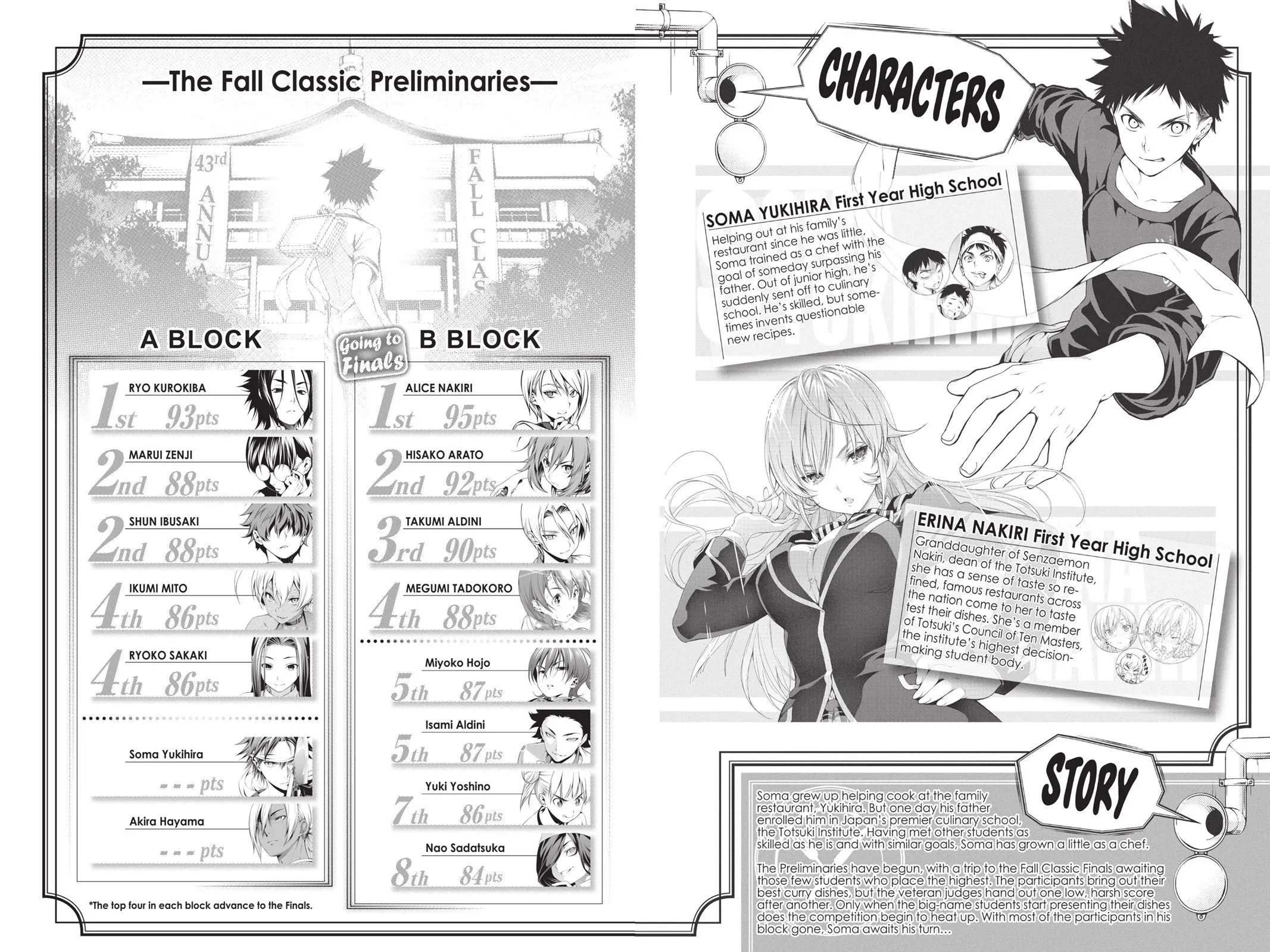 Read Food Wars en Manga Online