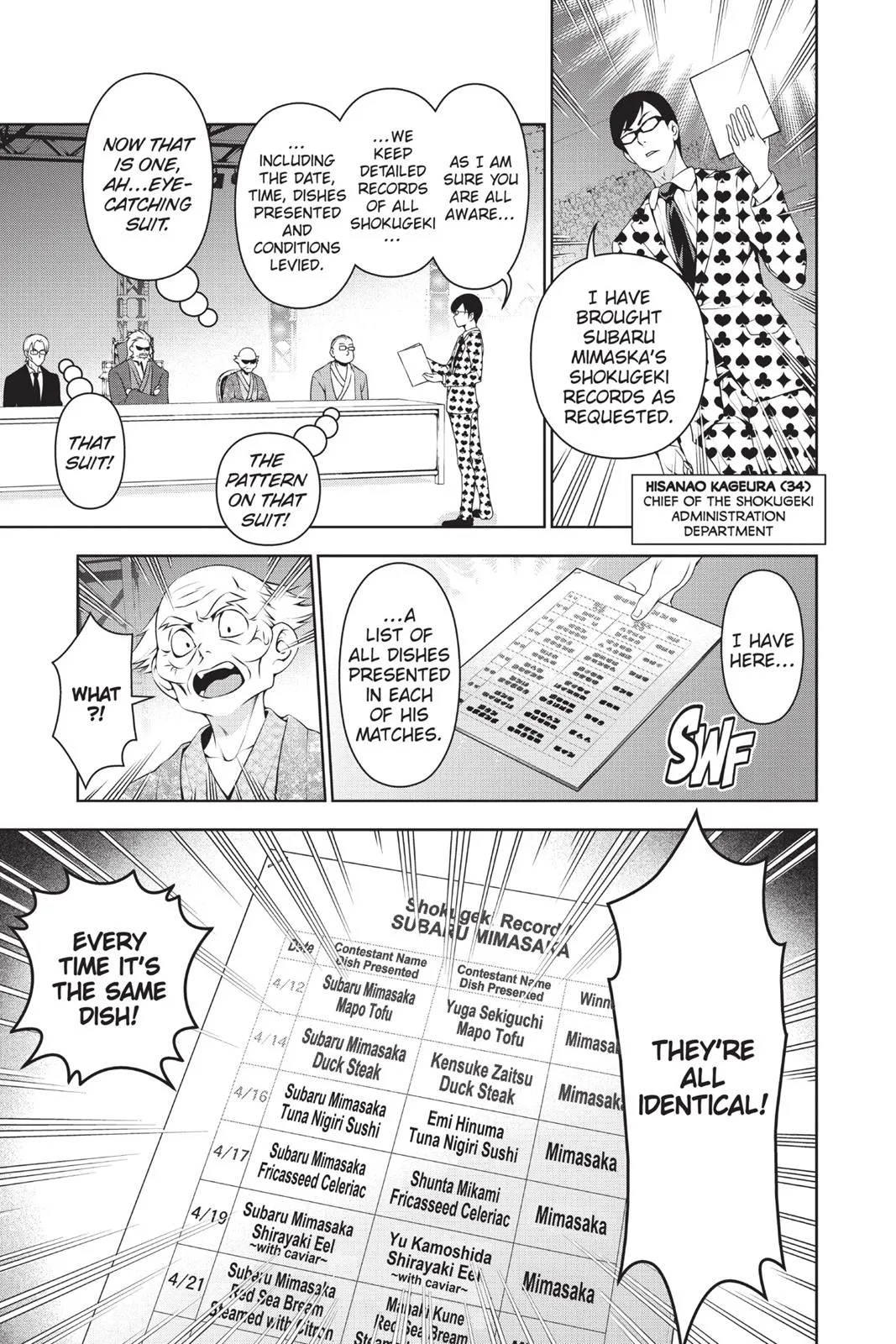 Read Food Wars en Manga Online