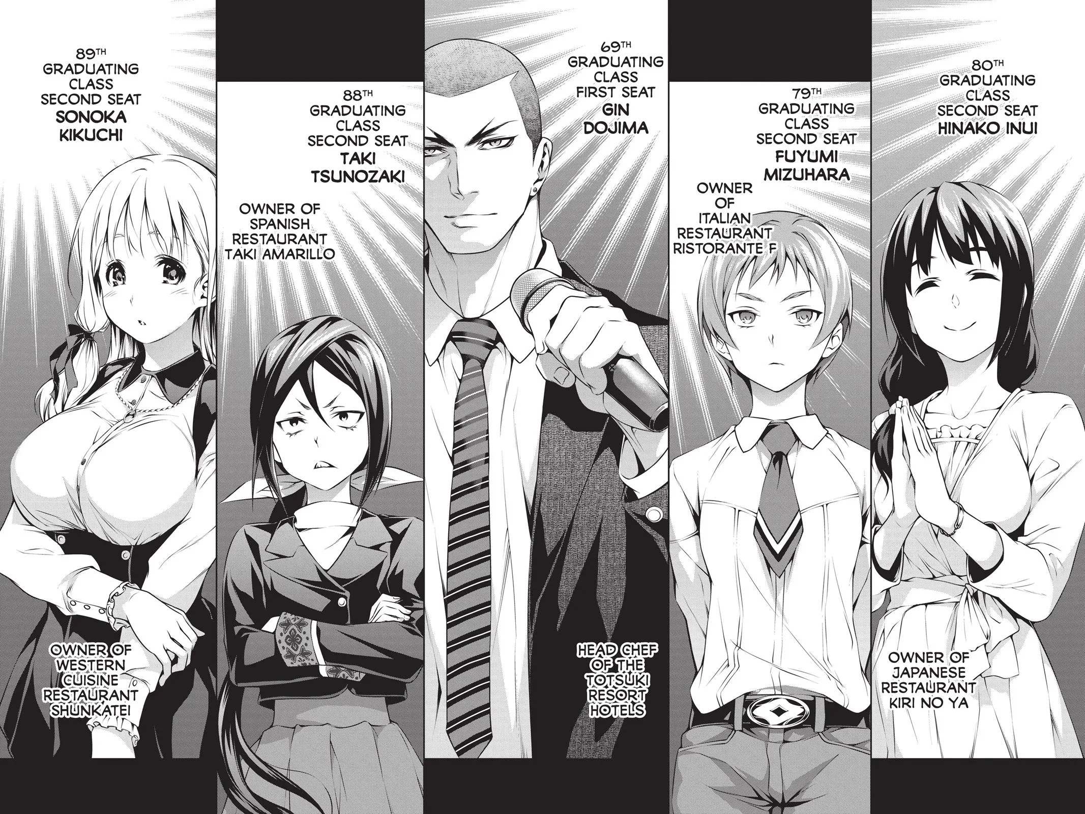 Read Food Wars en Manga Online