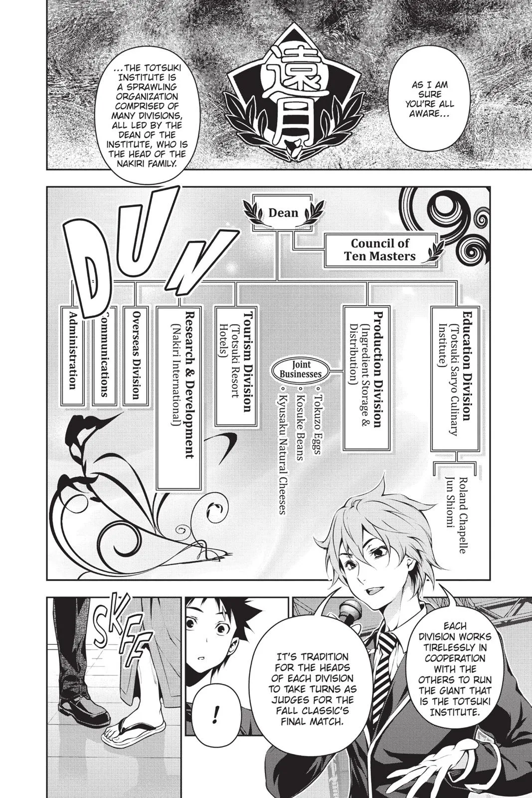 Read Food Wars en Manga Online