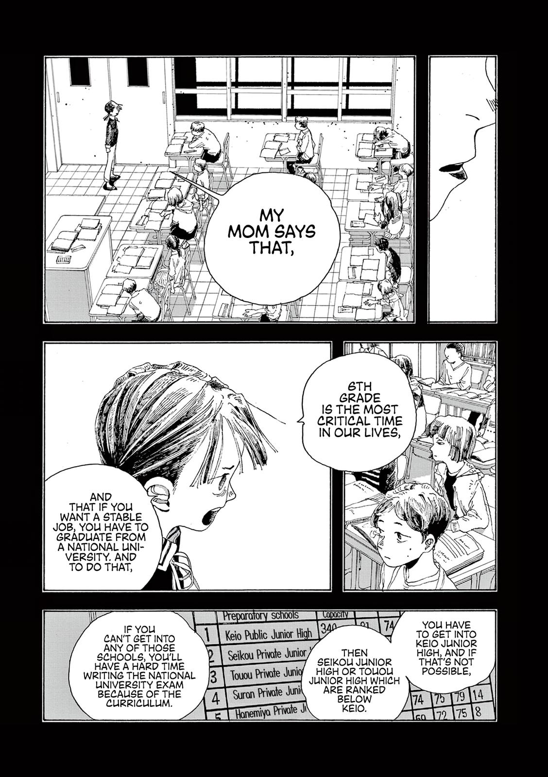 Read Fool Night en Manga Online
