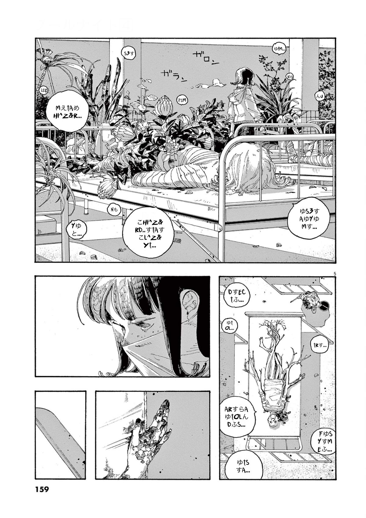 Read Fool Night en Manga Online