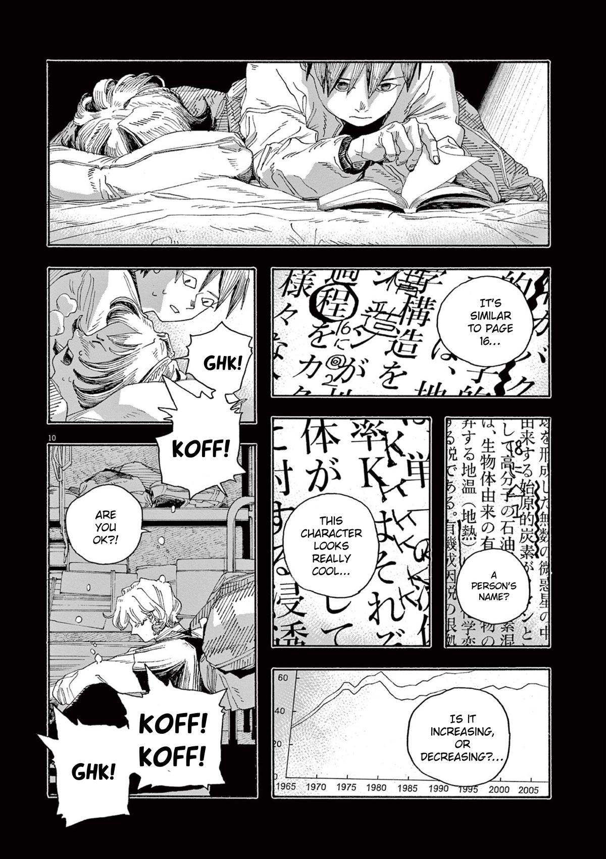 Read Fool Night en Manga Online