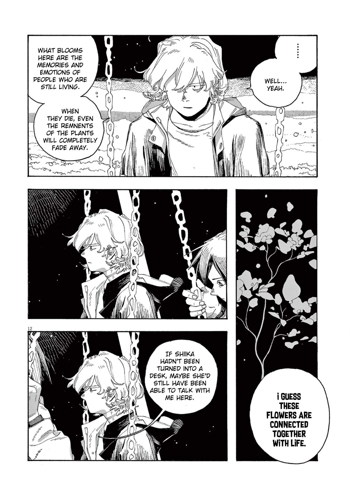 Read Fool Night en Manga Online
