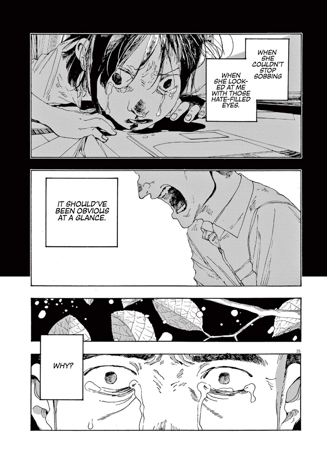 Read Fool Night en Manga Online