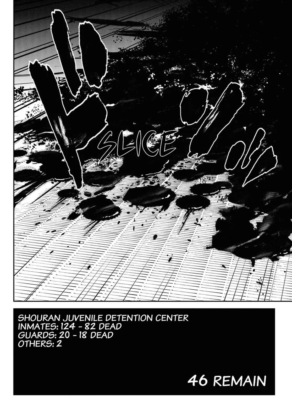 Read Fort of Apocalypse en Manga Online