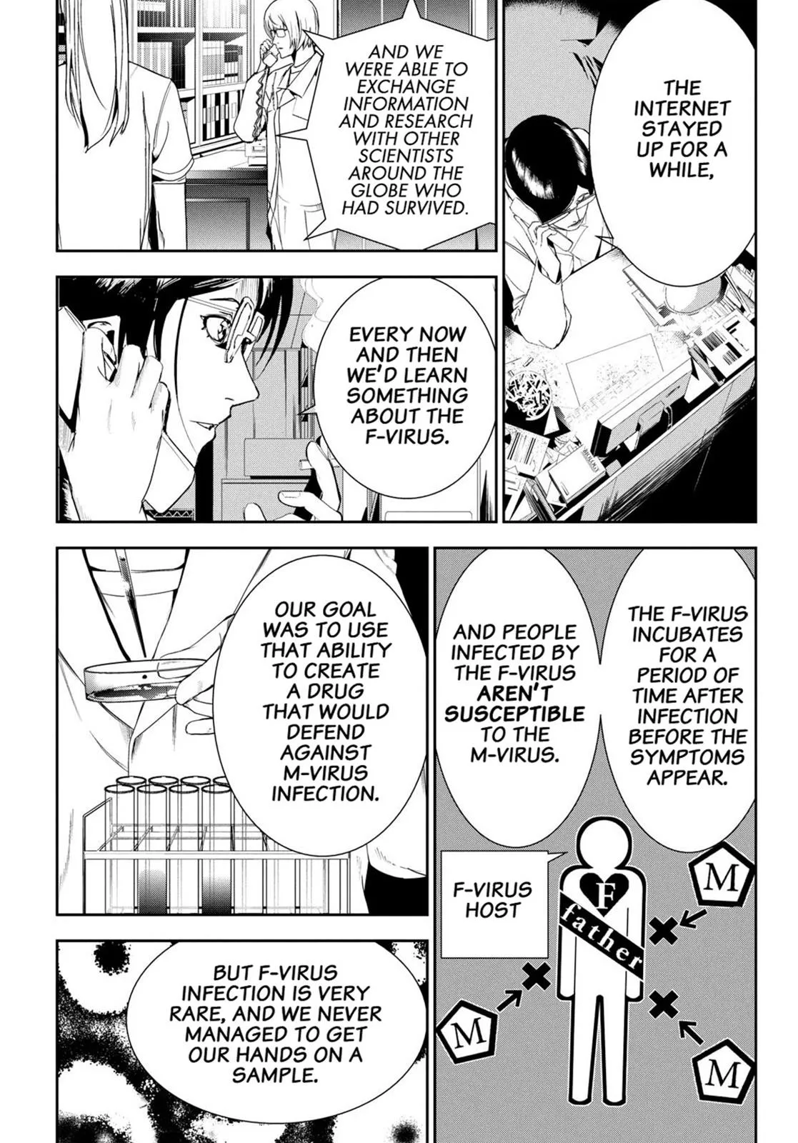 Read Fort of Apocalypse en Manga Online