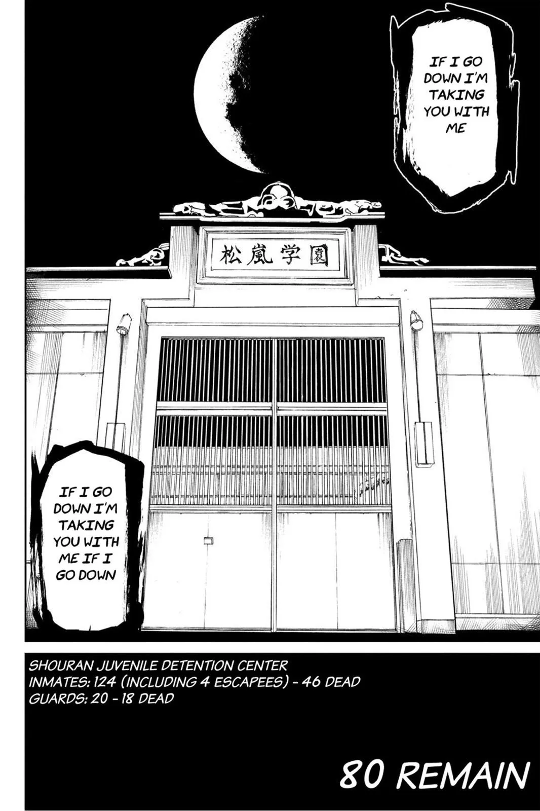 Read Fort of Apocalypse en Manga Online
