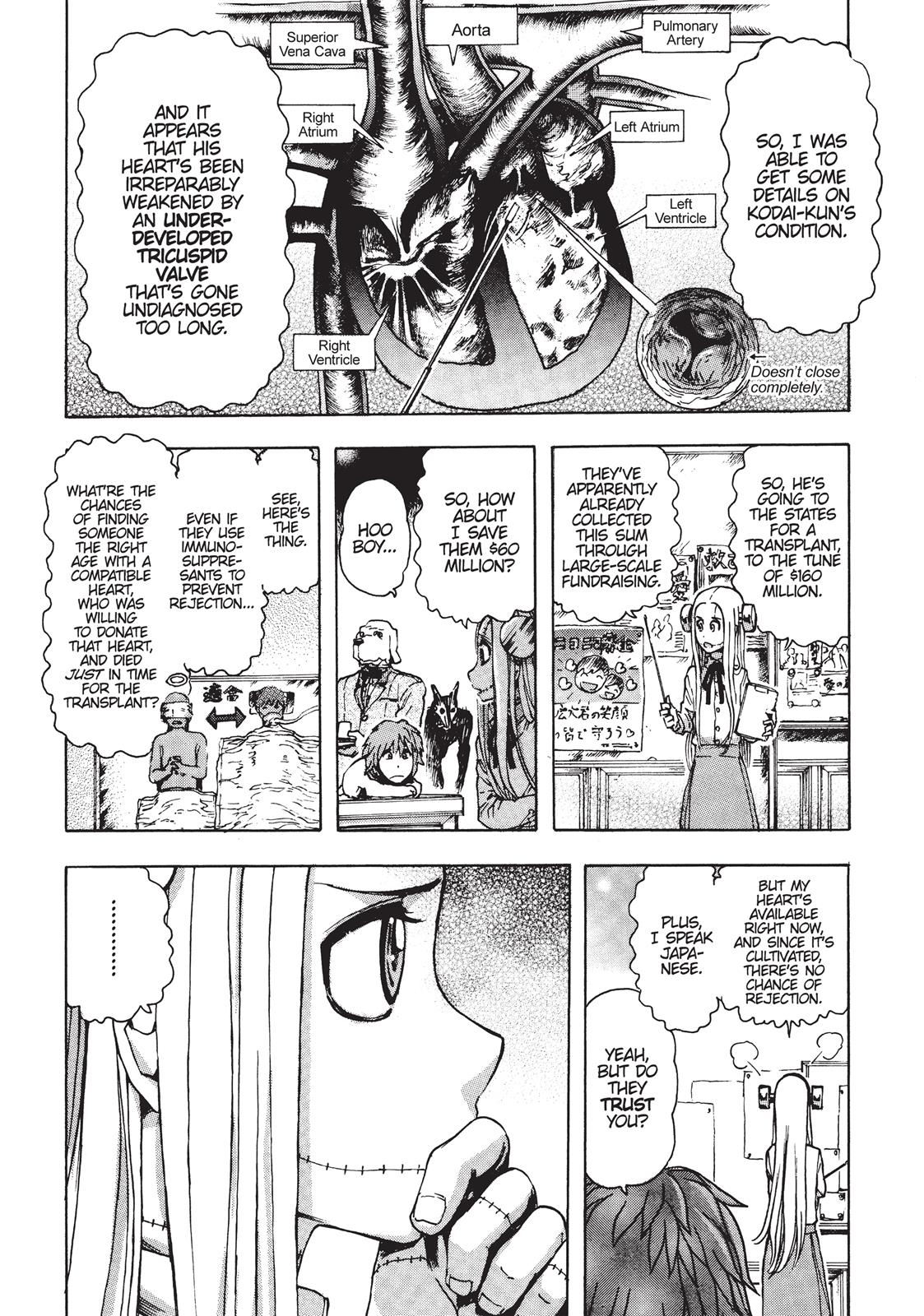Read Franken Fran en Manga Online