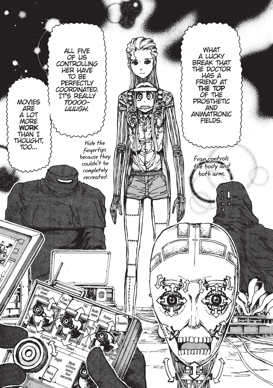 Read Franken Fran en Manga Online