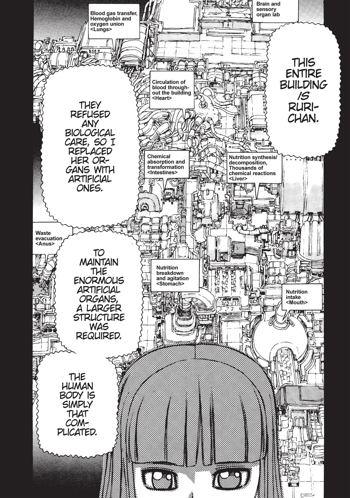 Read Franken Fran en Manga Online