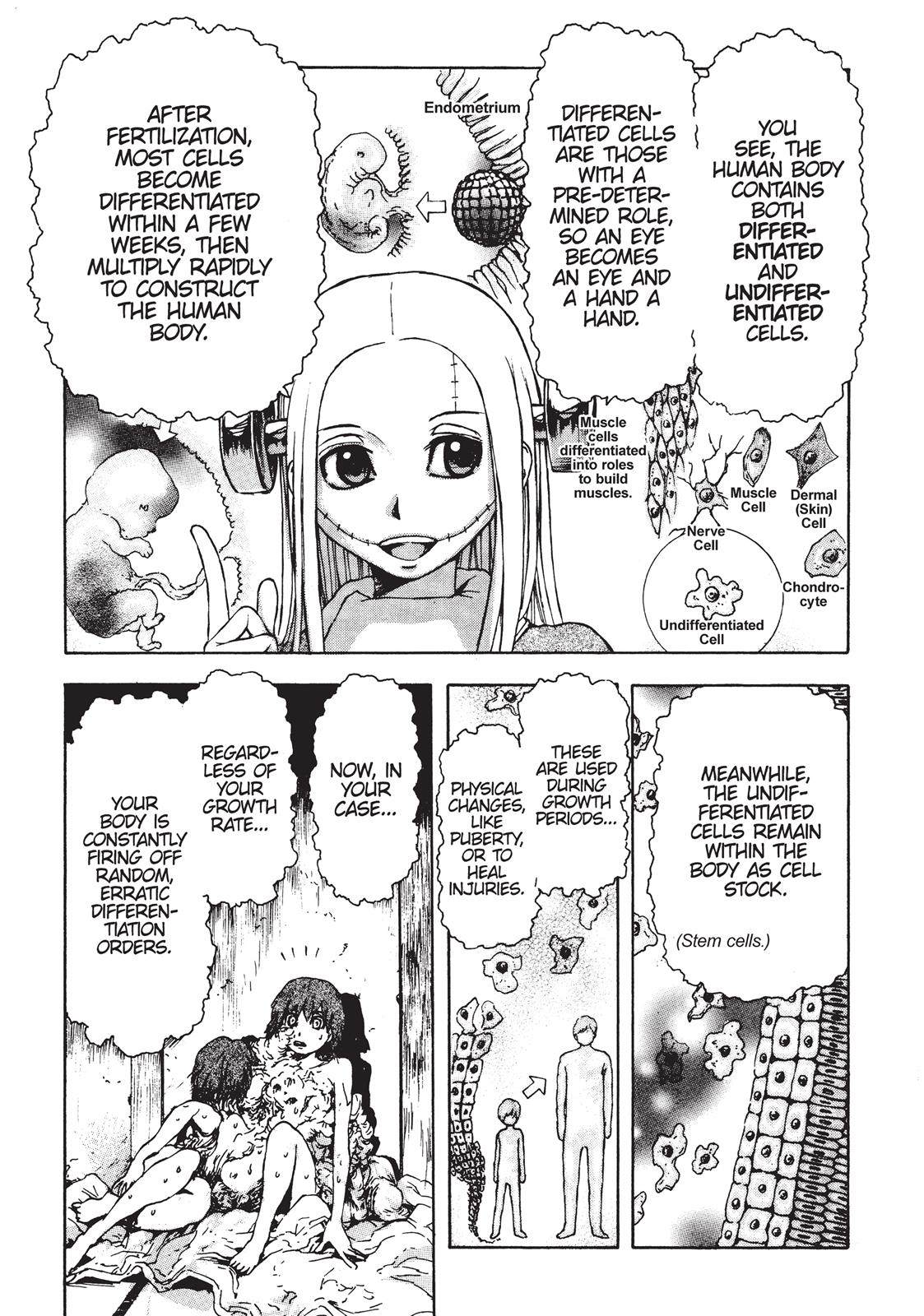 Read Franken Fran en Manga Online