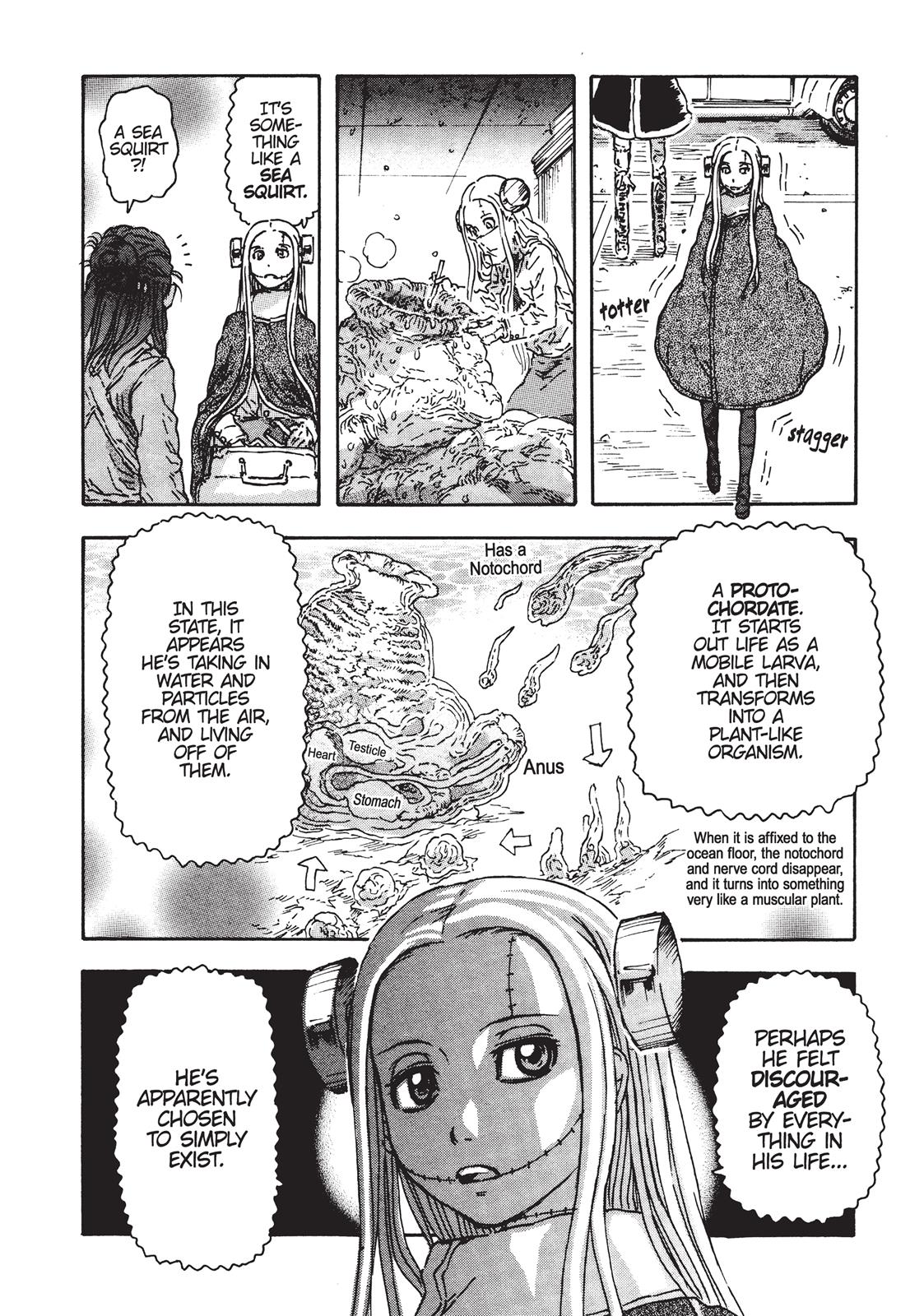 Read Franken Fran en Manga Online