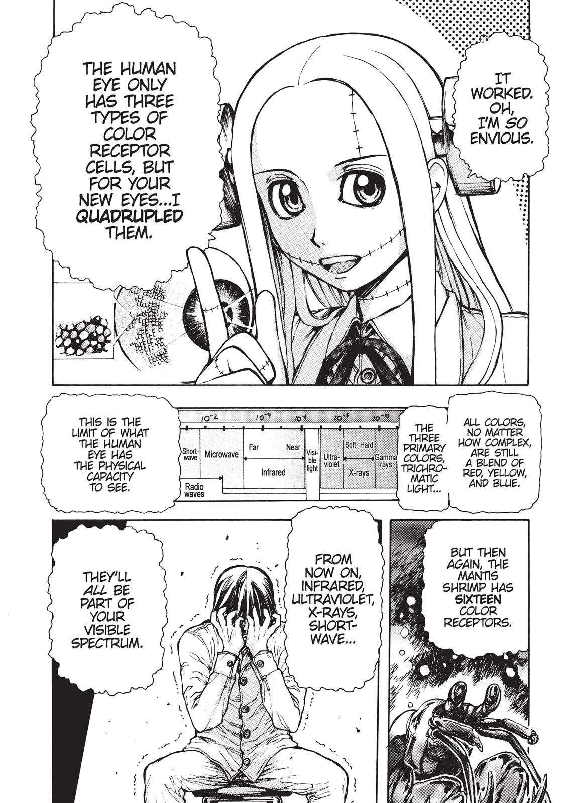 Read Franken Fran en Manga Online