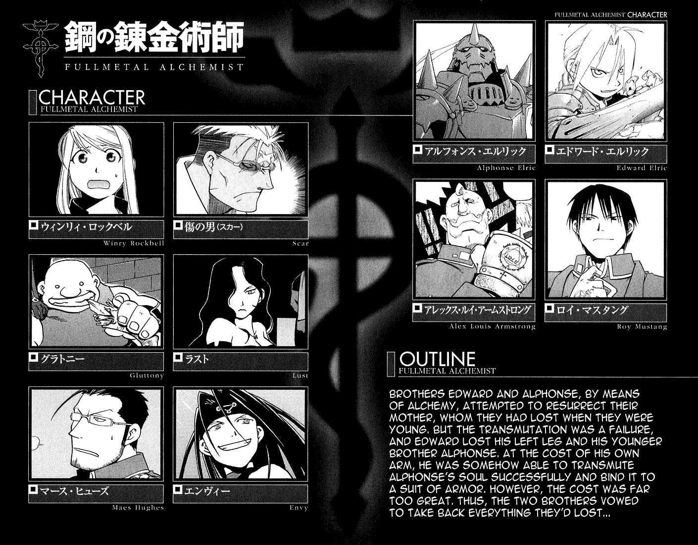 Read Fullmetal Alchemist en Manga Online