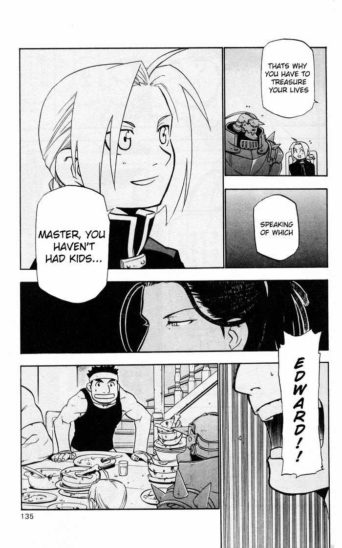Read Fullmetal Alchemist en Manga Online