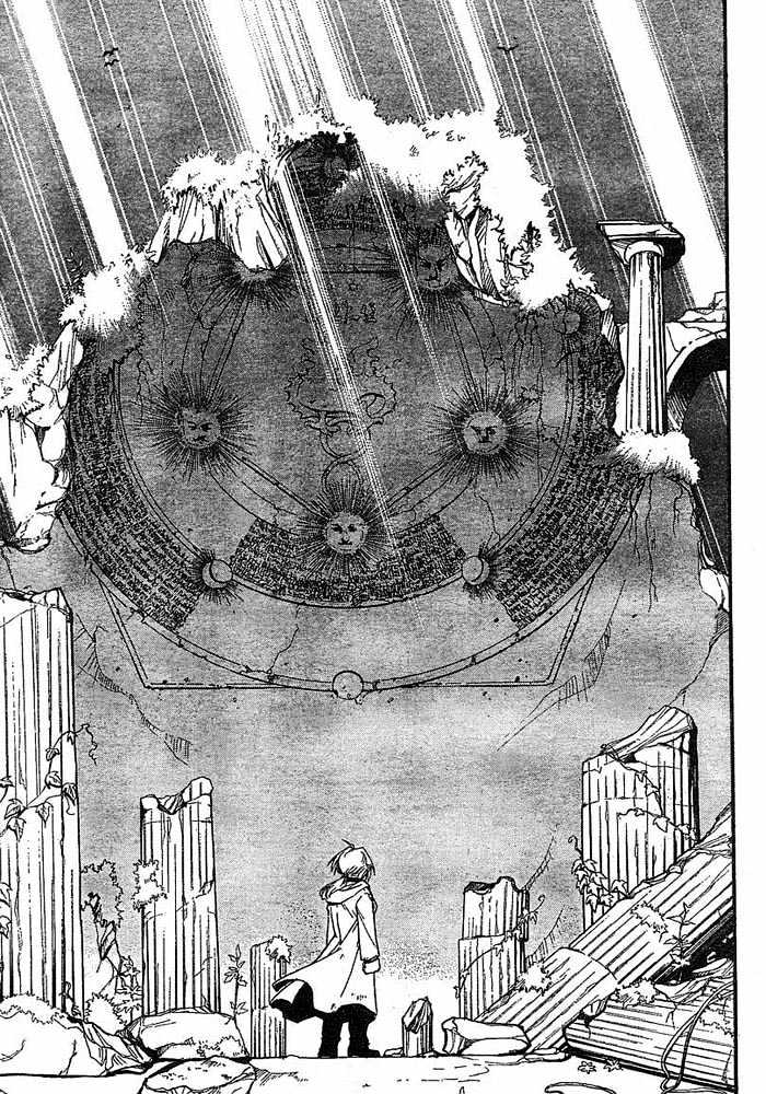 Read Fullmetal Alchemist en Manga Online