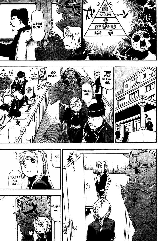 Read Fullmetal Alchemist en Manga Online