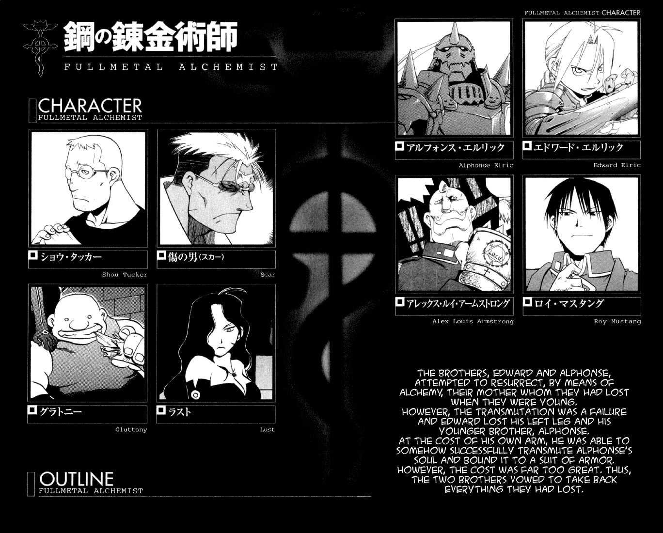 Read Fullmetal Alchemist en Manga Online