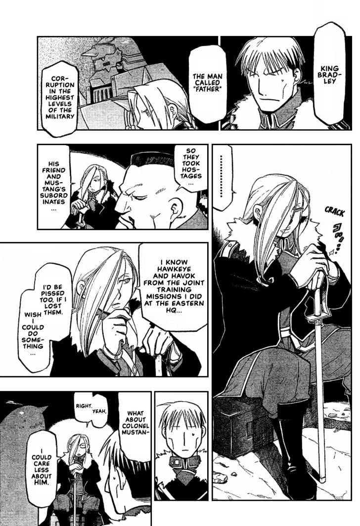 Read Fullmetal Alchemist en Manga Online