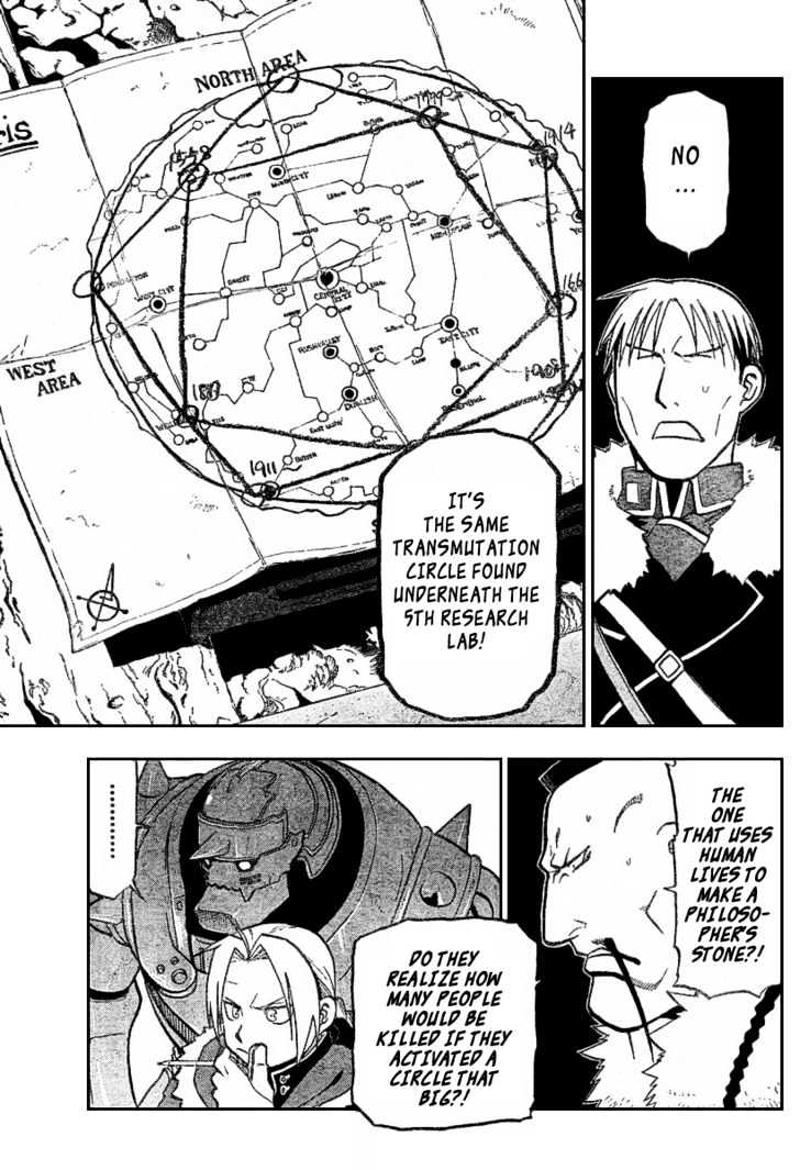 Read Fullmetal Alchemist en Manga Online