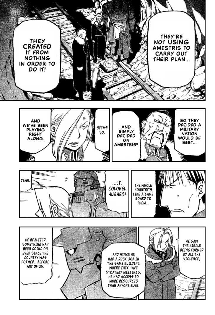 Read Fullmetal Alchemist en Manga Online