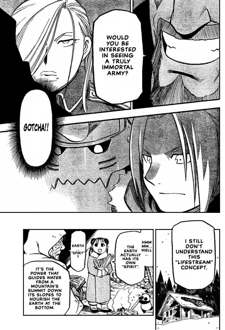 Read Fullmetal Alchemist en Manga Online