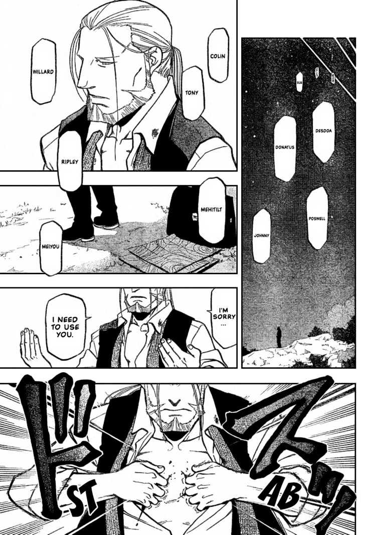 Read Fullmetal Alchemist en Manga Online