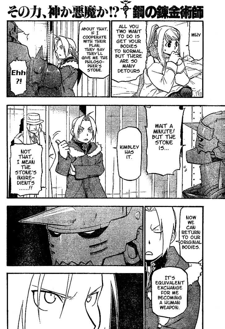 Read Fullmetal Alchemist en Manga Online