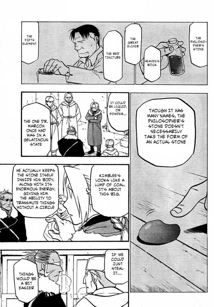 Read Fullmetal Alchemist en Manga Online