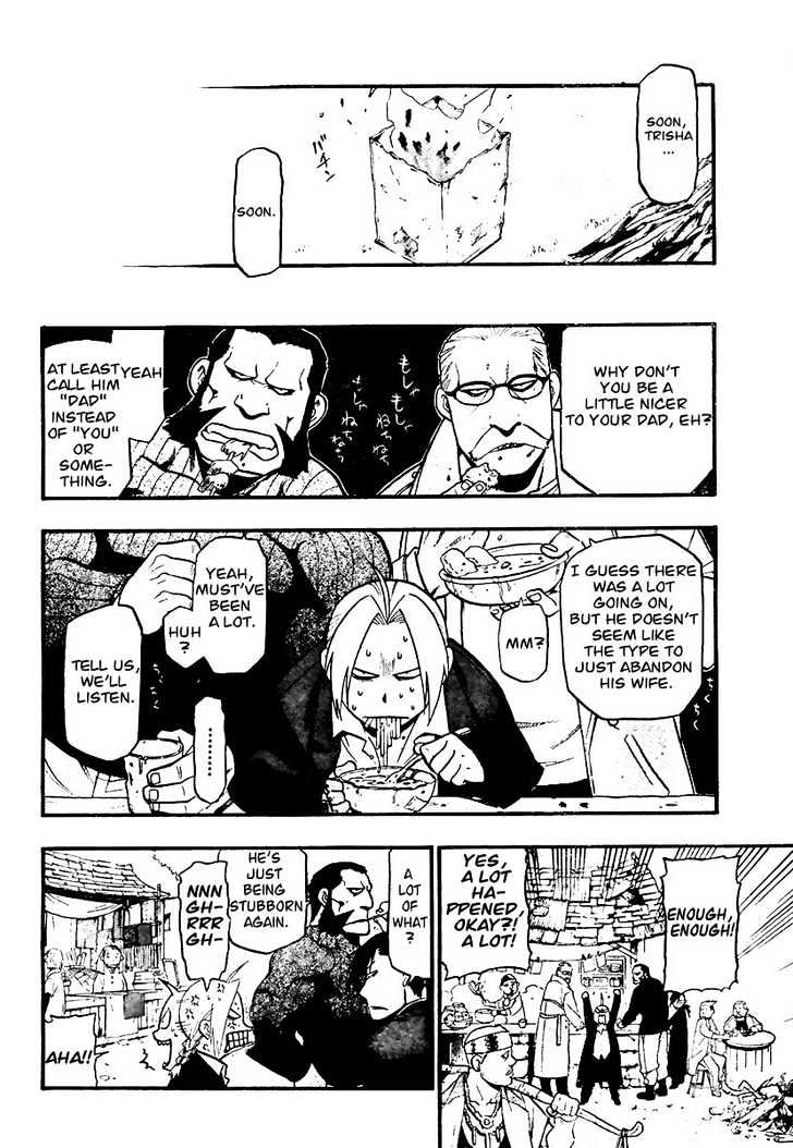 Read Fullmetal Alchemist en Manga Online