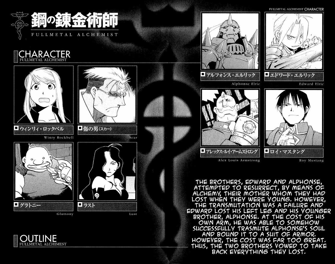 Read Fullmetal Alchemist en Manga Online