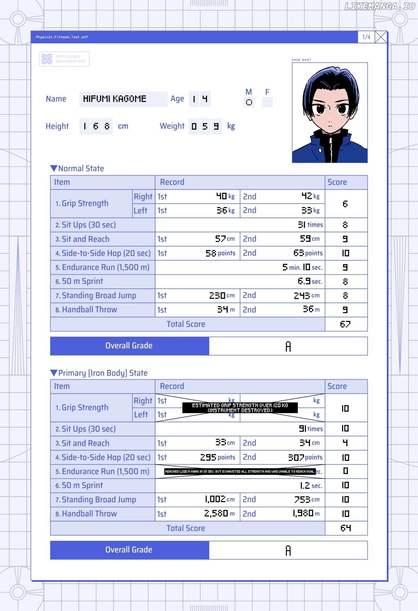 Read GHOST FIXERS en Manga Online
